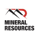 Mineral Resources