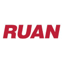 Ruan