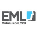 EML